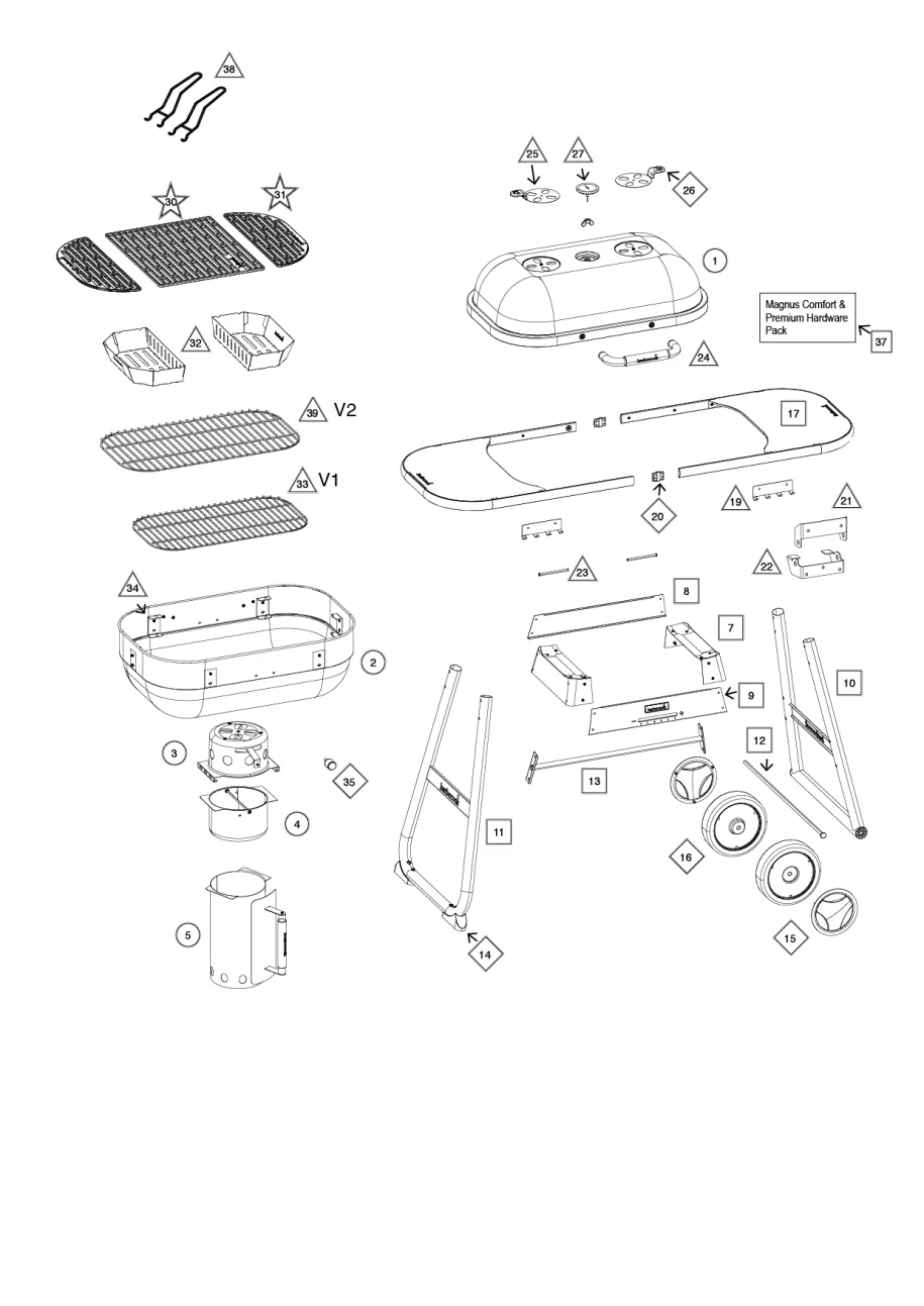 Magnus Premium - Image 3